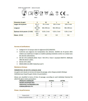 references Gants Nitrile ORANGE taille L Extra Grip