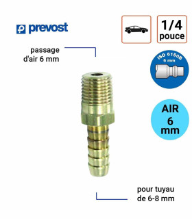 Embout de jonction fileté conique 1/4 pouce