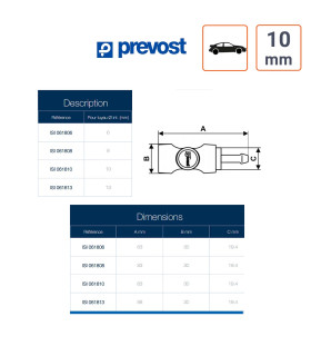 tableau Raccord Rapide Prevost S1