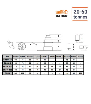 schema Cric Hydropneumatique 20 40 60 Tonnes BAHCO