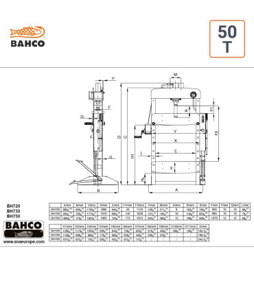 schema Presse Hydraulique d'atelier 50 T Bahco BH750