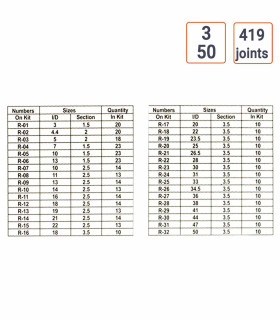dimensions Coffret de 419 joints toriques