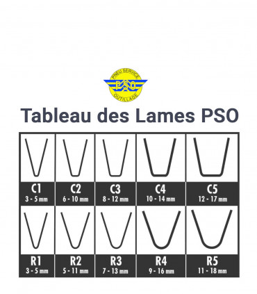 Lame à Retailler R3 de PSO